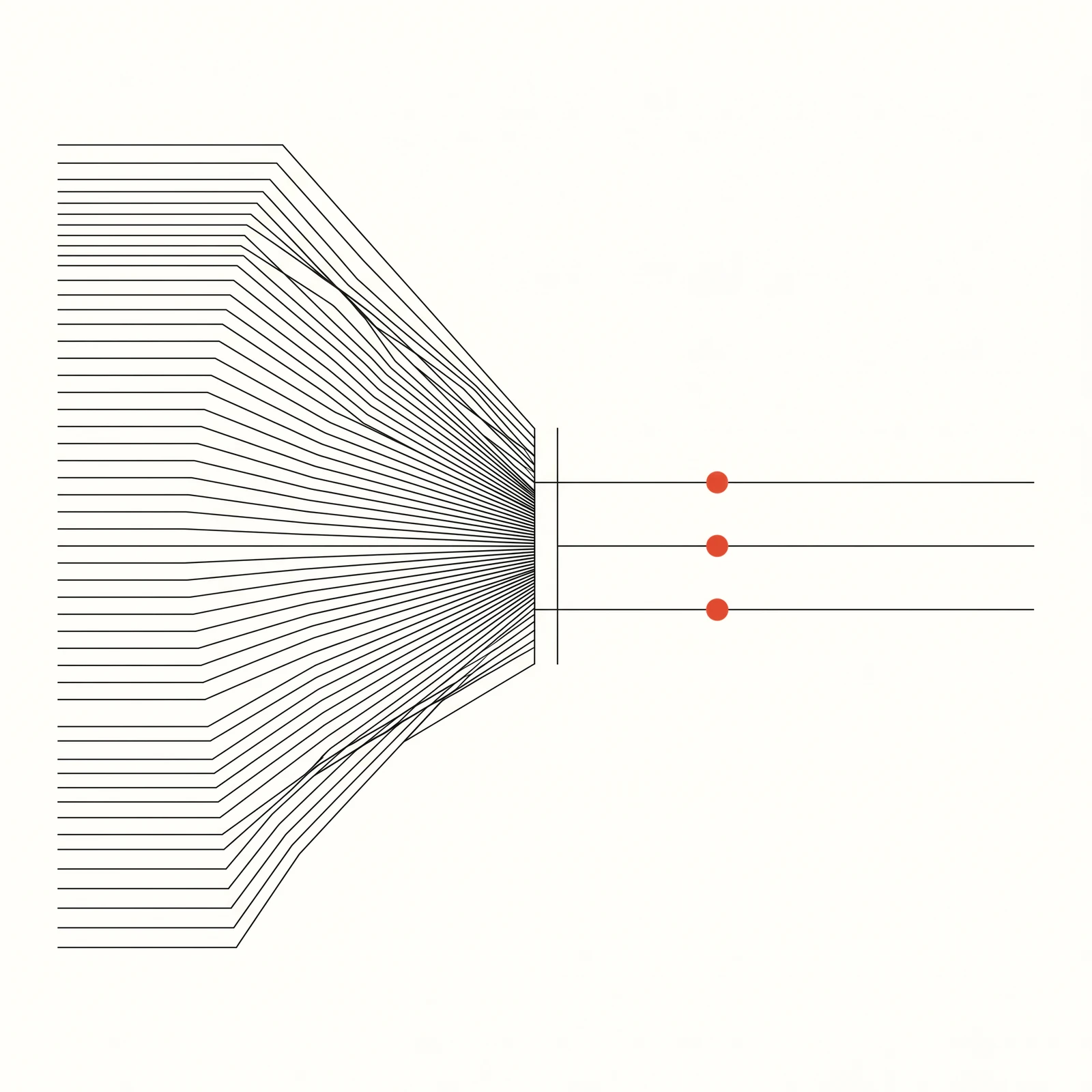 Dozens of lines converge on a narrow aperture. Most are turned aside before it. Three pass through and continue, each marked with a dot.