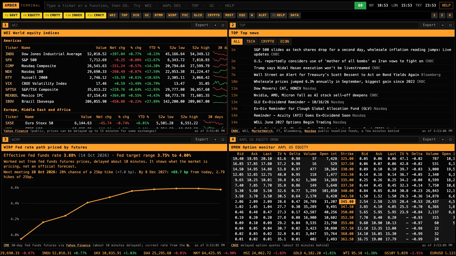 Amber Terminal with four panels: world indices, the Fed rate path, an options chain and a backtest with quant checks