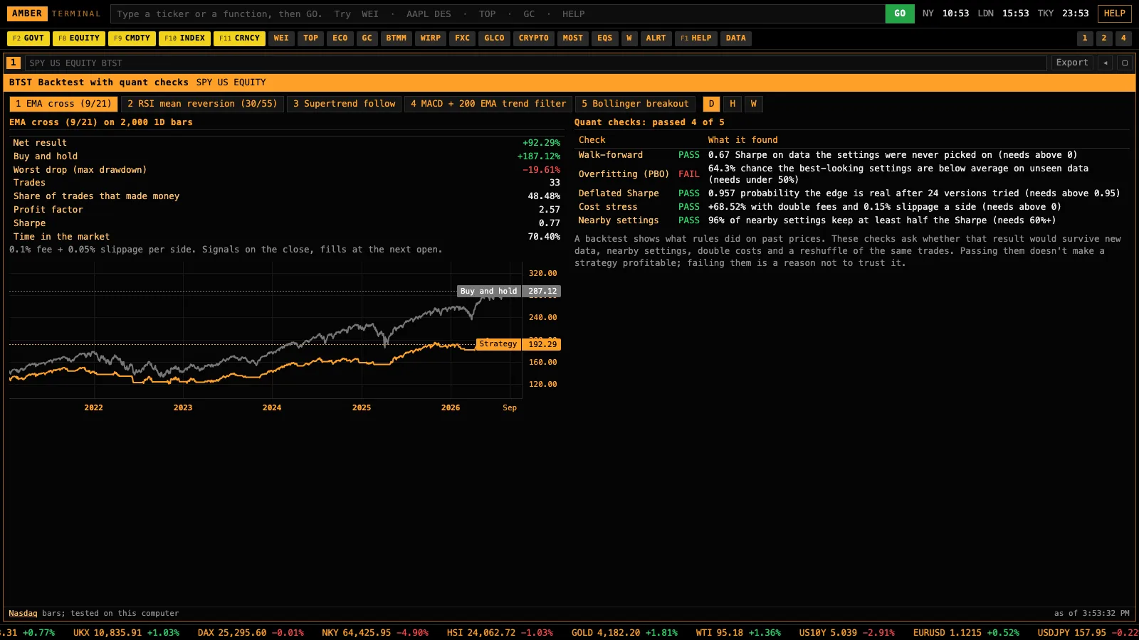 The BTST screen in Amber Terminal: a backtest and its quant checks