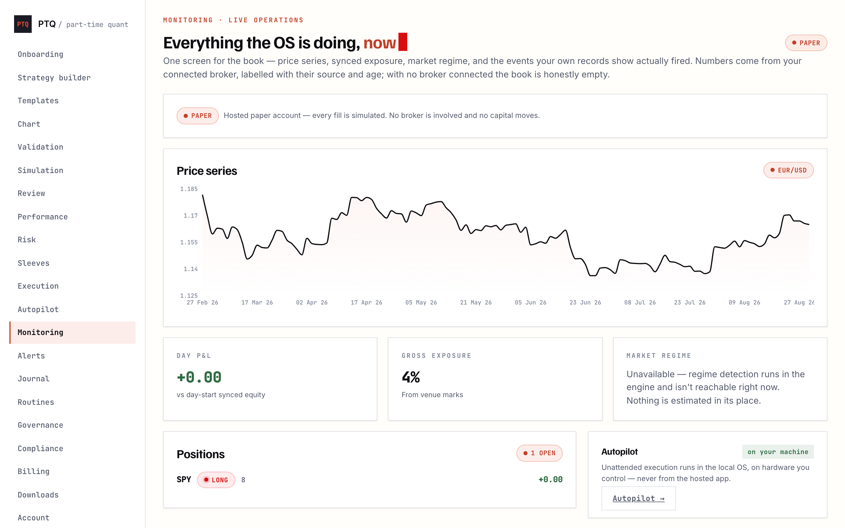 Dashboard — the hosted paper book, marked to market