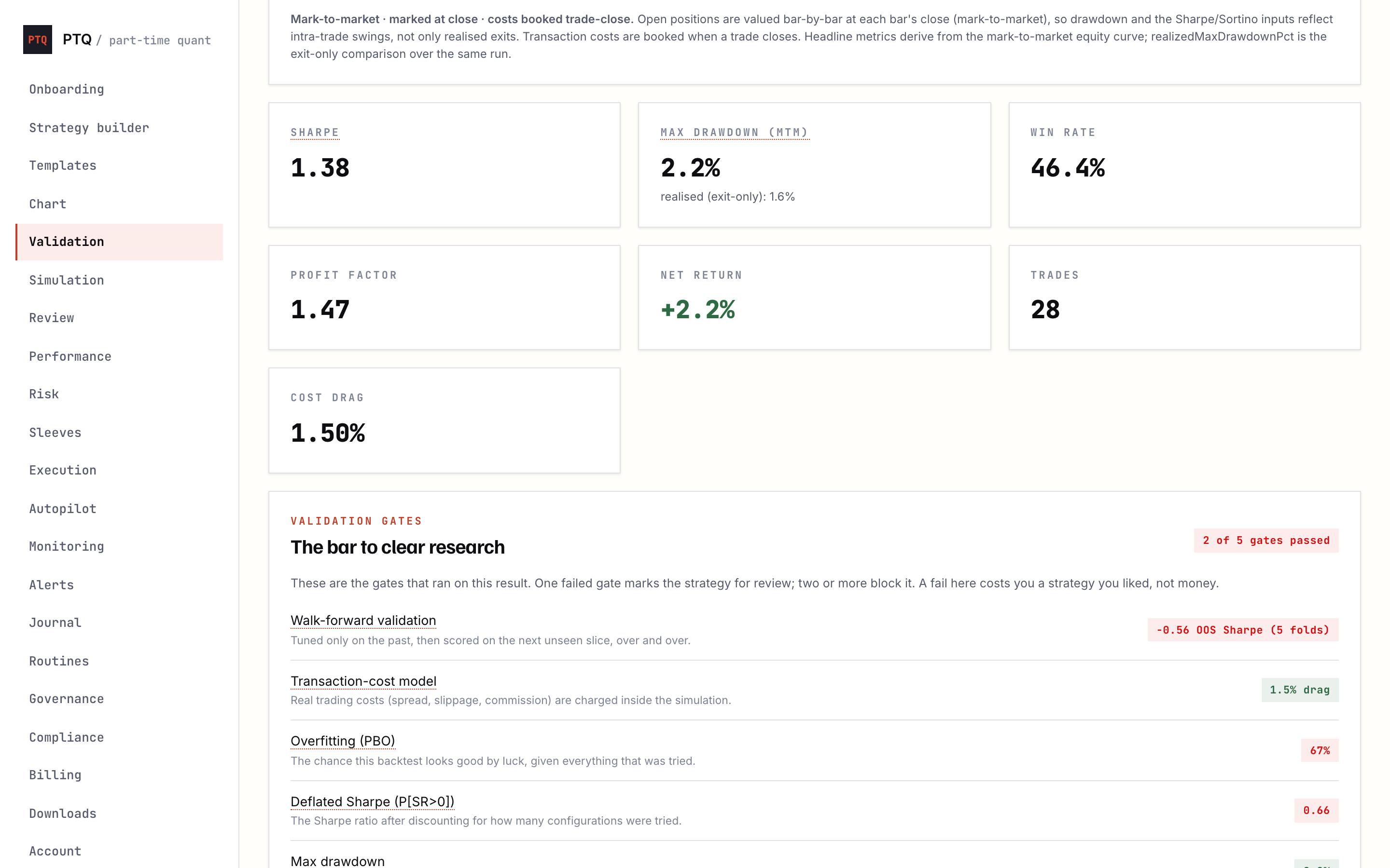Backtest run — real engine output — the gates later blocked this strategy
